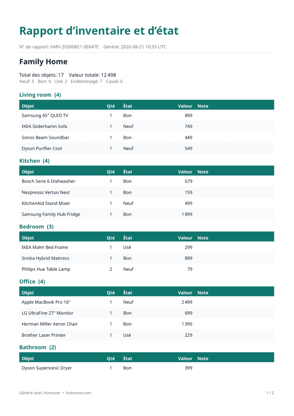 Transforme ton inventaire en rapport. — home inventory PDF report grouped by room with condition and value